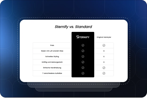 Comparison Table